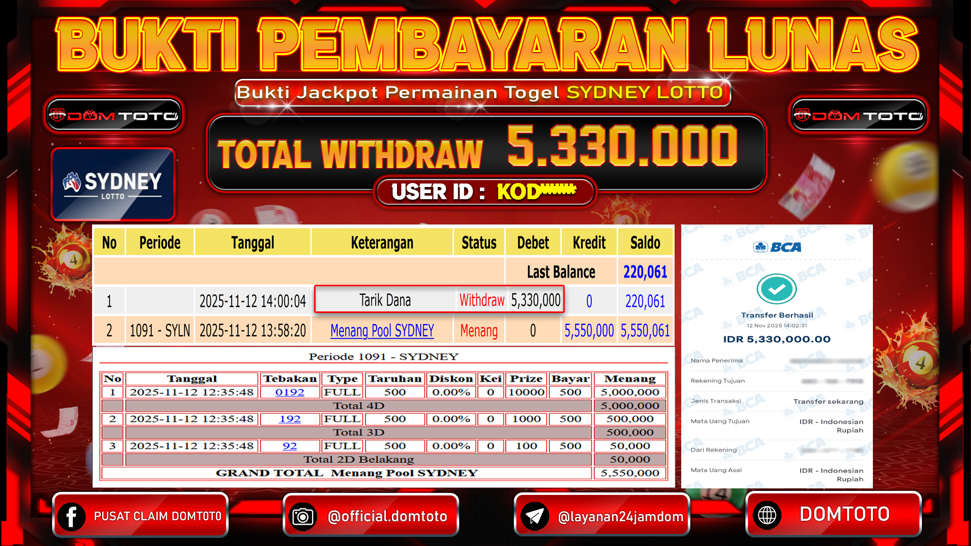 JACKPOT TOGEL SYDNEY LOTTO  12 NOVEMBER 2025